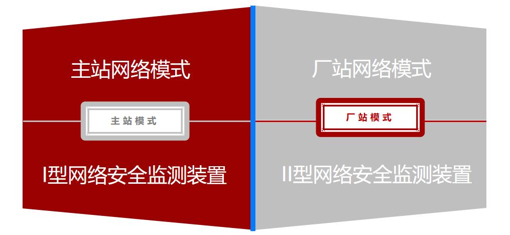 银河麒麟操作系统v10安全中心在哪,银河麒麟系统安全加固