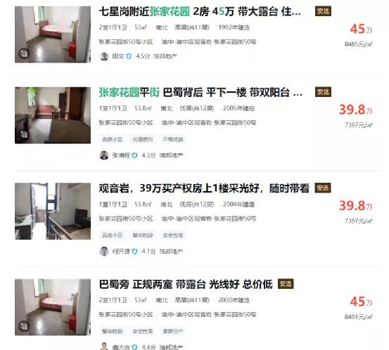 二手房涨跌幅前10出炉！渝北某小区跌了22.5%，你家涨还是跌？