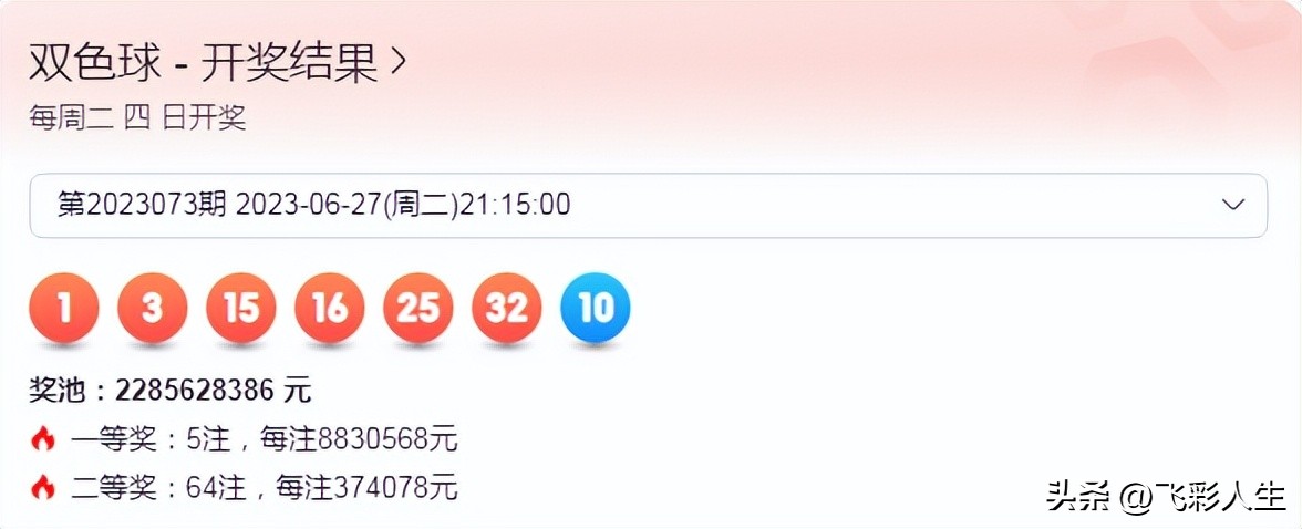 双色球2017124期红球出号顺序,双色球第19期绝杀红球号