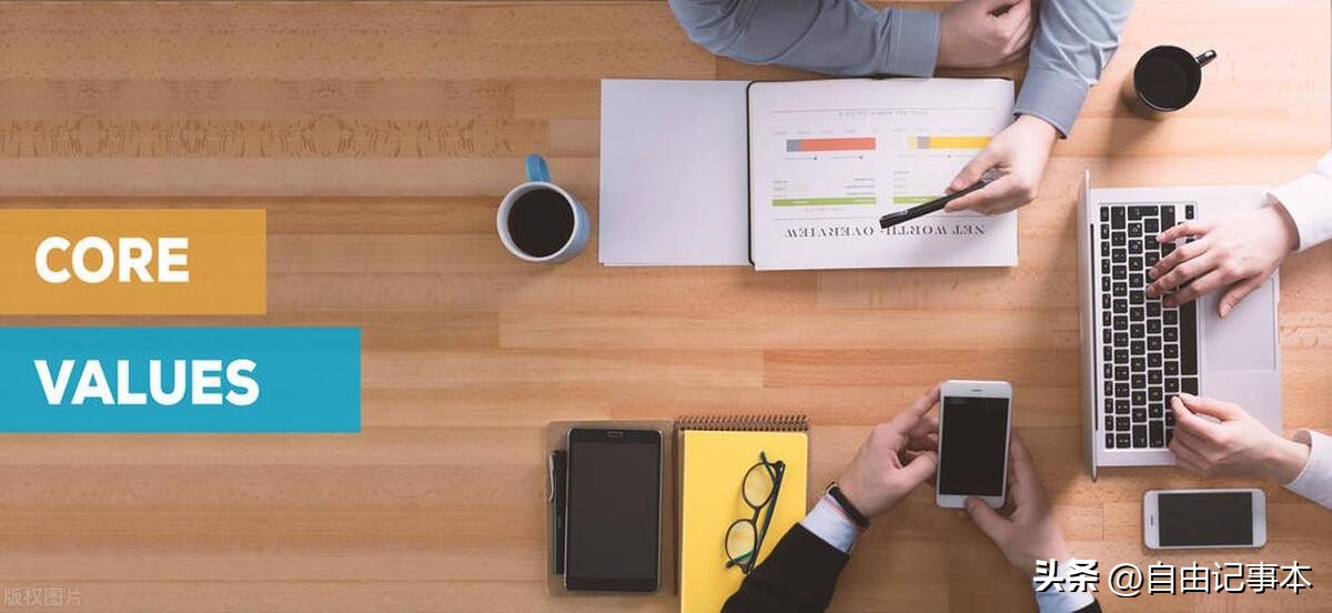 企业价值观分哪三个层次,企业的价值观的基本特征