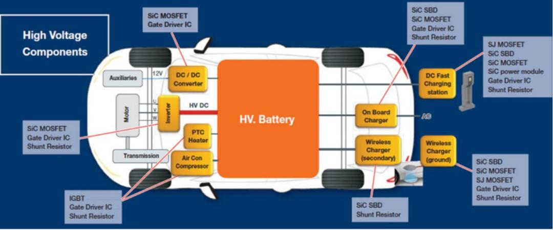 马斯克看衰元宇宙,马斯克看空新能源车