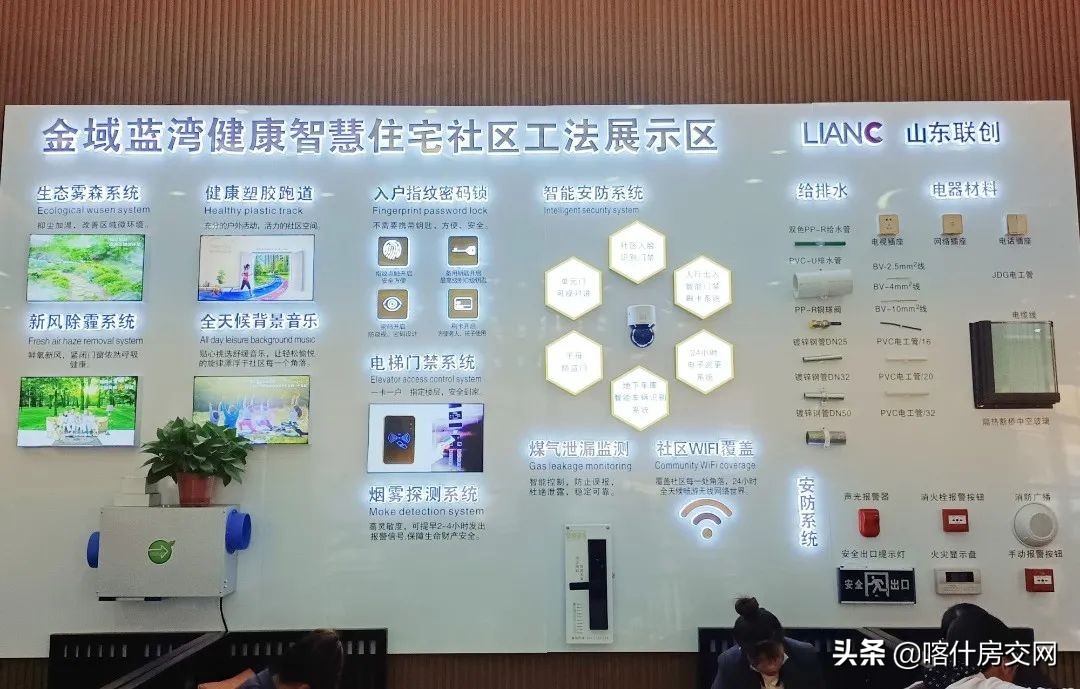 喀什现在哪些楼盘值得购买,喀什小亚郎湿地望江豪庭楼盘