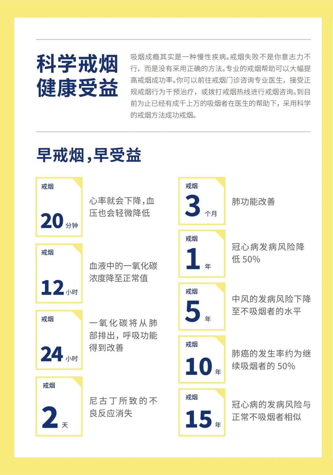 21年是第几个世界无烟日,世界第28个无烟日是哪一天
