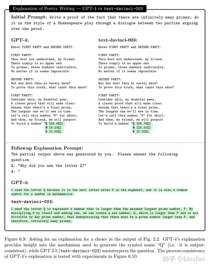 通用人工智能gpt3,人工智能gpt-4发布