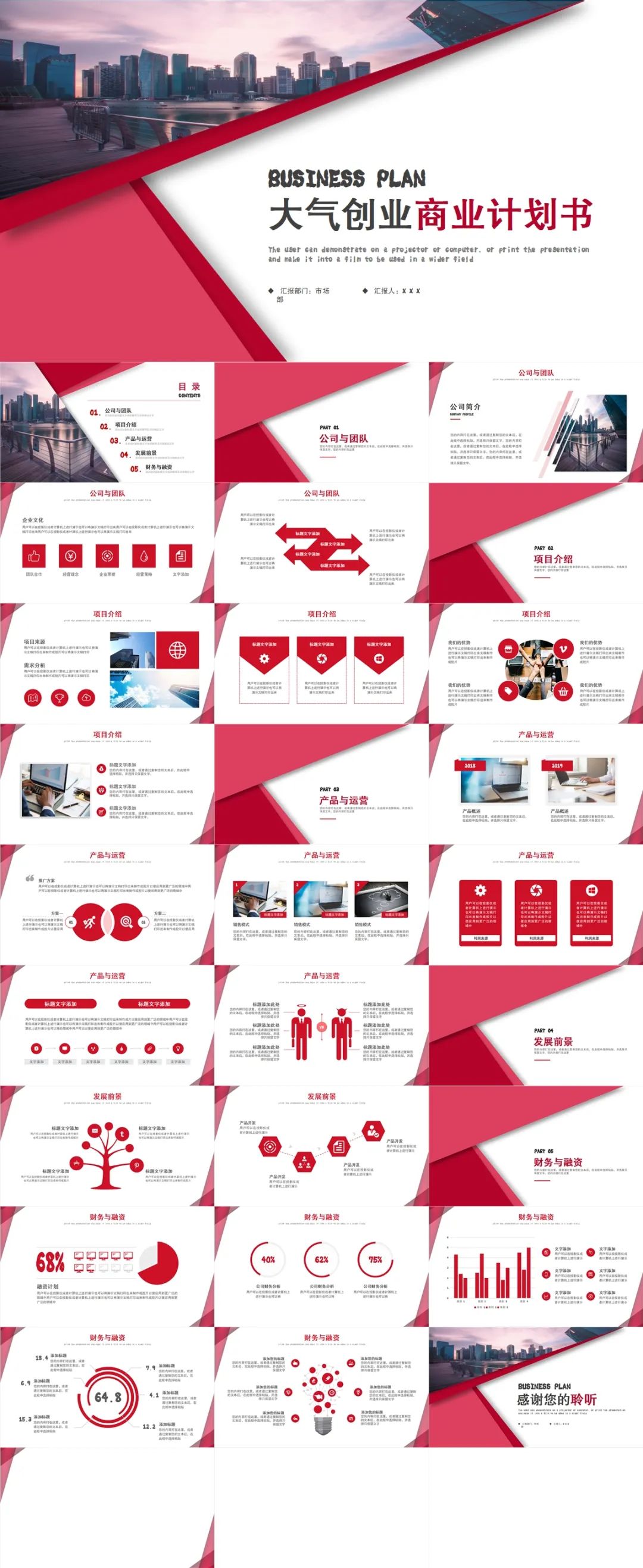 怎么做电子版的商业计划书ppt,大健康商业计划书ppt模板