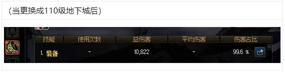 DNF特效伤害是什么,dnf神界版本最强大天御