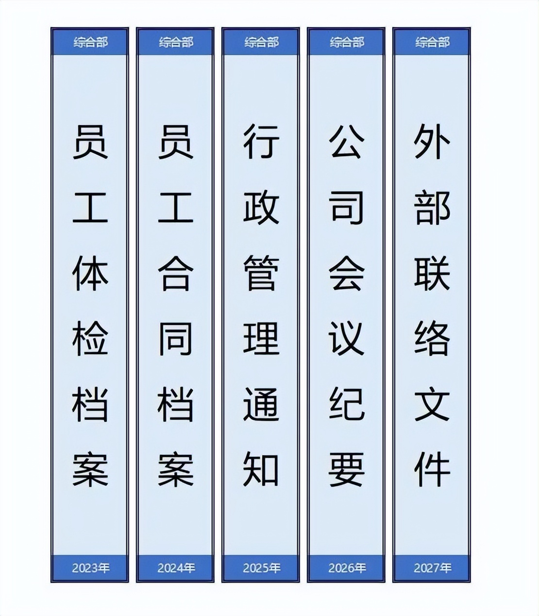 excel物料标签的制作和打印设置,excel怎么设置打印出来的标签尺寸
