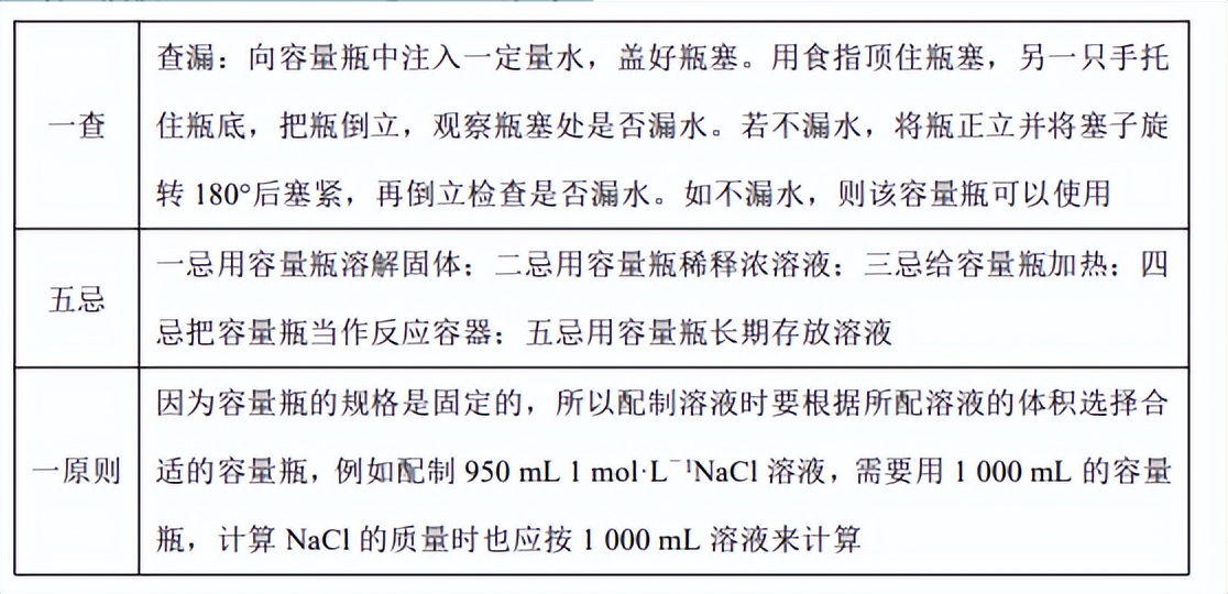 第三节物质的量教学视频,第三节测量物质的密度
