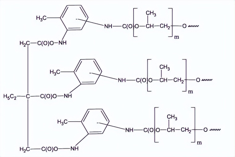 气相二氧化硅消光系数,气相二氧化硅加入水性聚氨酯体系