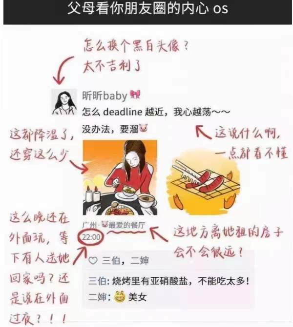 有一种“尴尬”叫发朋友圈忘屏蔽父母，评论区像“公开处刑”现场