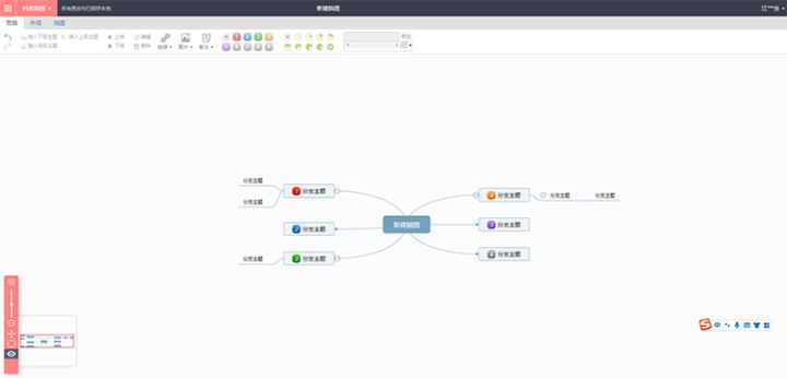 10个值得推荐的免费网站,40个新手必看的网站
