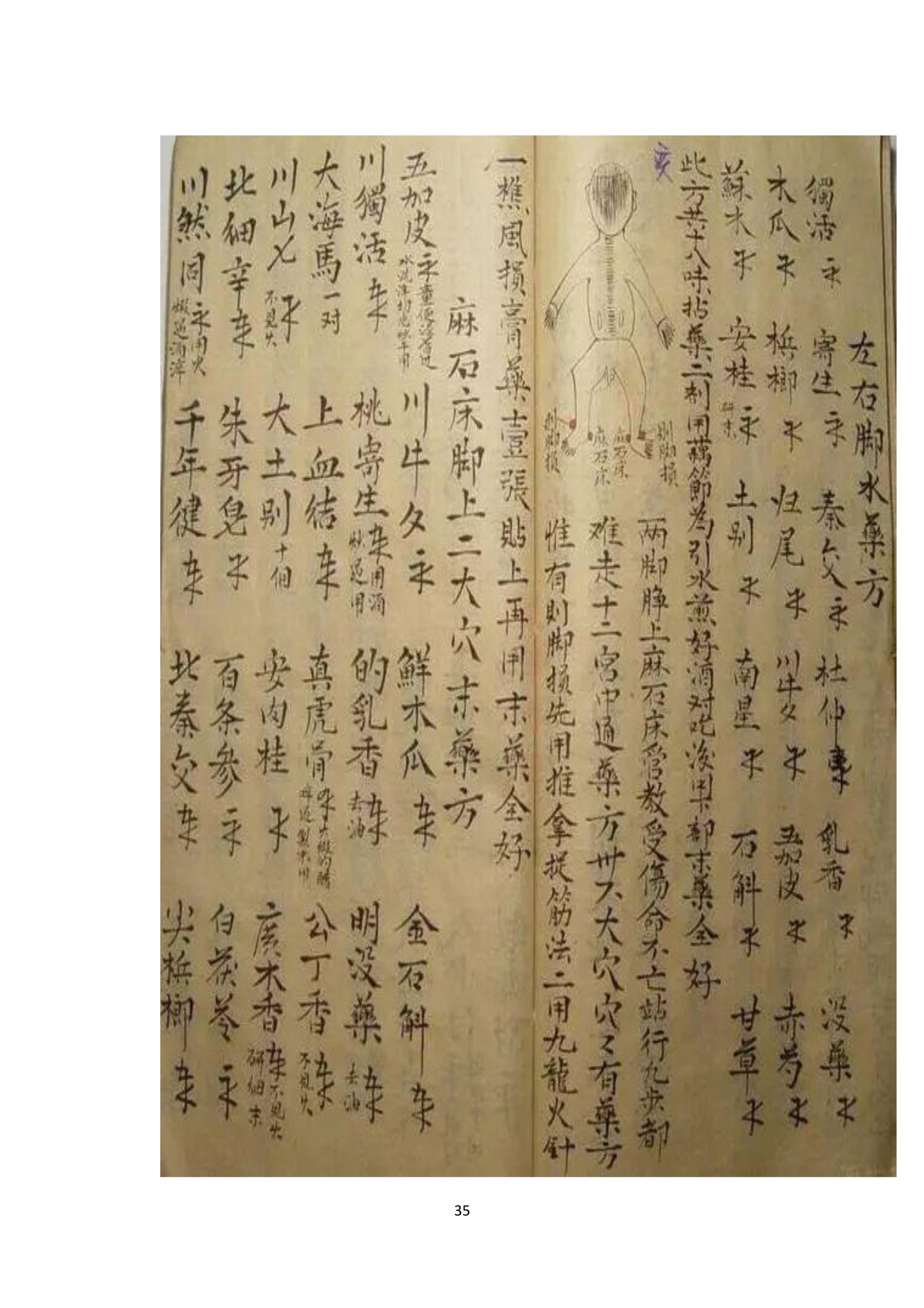 中医古书籍清代带图且内容非常好的手抄跌打损伤良方