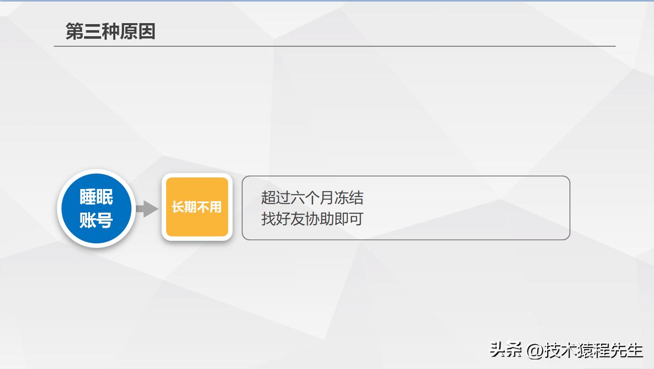 微信用别人身份注册冻结怎么解冻,微信司法冻结一般多久可自动解冻