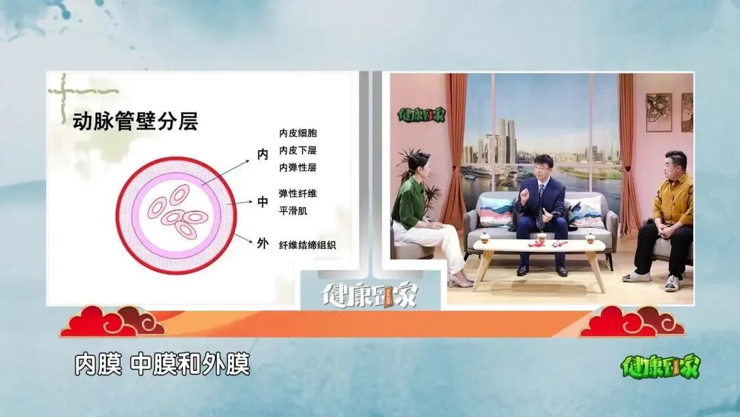 导致胸痛的三个致死因素,致死性的胸痛