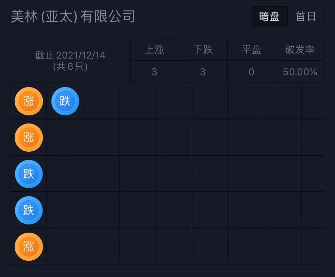 国内最大时尚鞋服集团百丽递表港交所，17年退市后再次申请上市