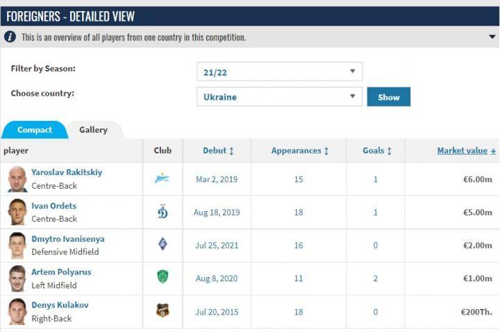 在乌克兰的俄罗斯人的现状,在俄罗斯的乌克兰人现在怎么办
