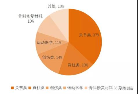 大博医疗产品深度分析,大博医疗股票分析