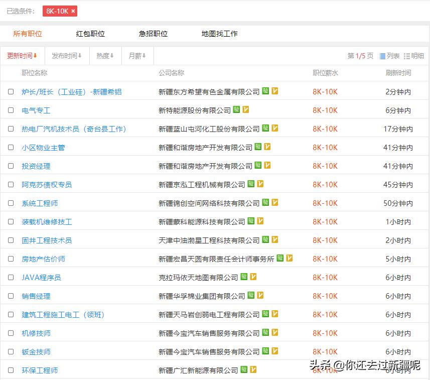 乌鲁木齐内工资排行,乌鲁木齐的社会平均工资多少