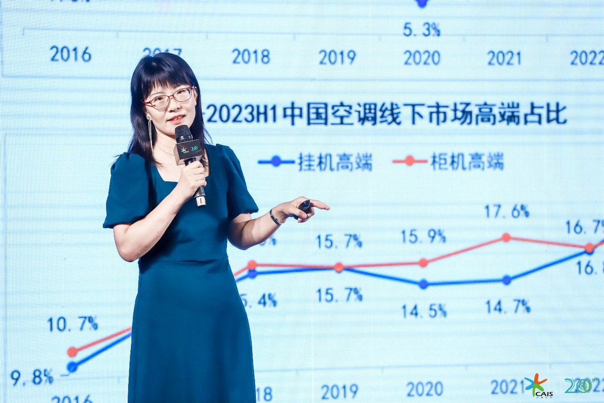 风华二十载，中国空调行业蜕变至“韧性时代”