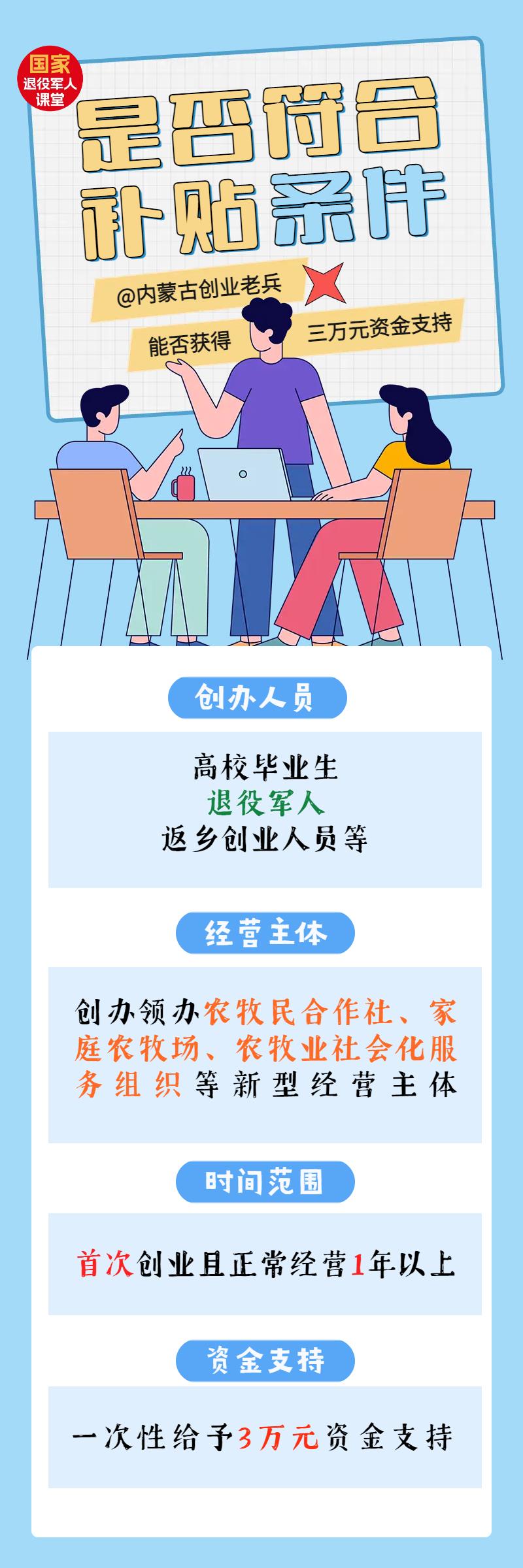 退役军人补助5000元政策,退役军人一次性创业补贴