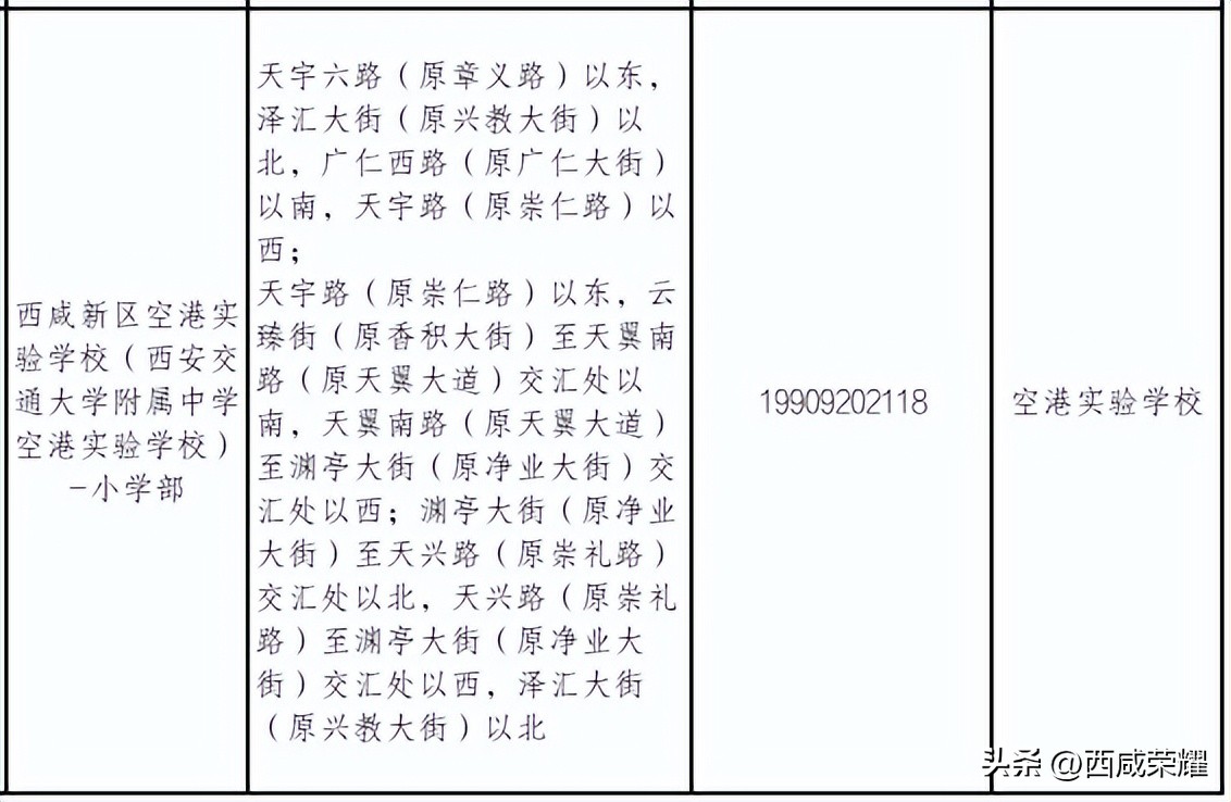 9月开学，空港新城这所名校顺利竣工验收