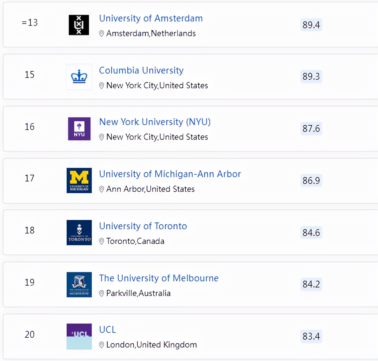 社会学专业其实很好,学社会学专业有出路吗