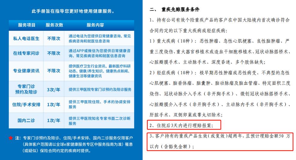 梧桐树重疾险推荐,梧桐树重疾保险
