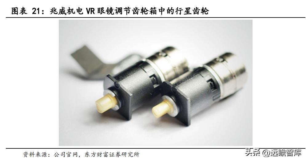 商业模式优越，兆威机电：XR+车载需求强劲，微传动龙头再启航