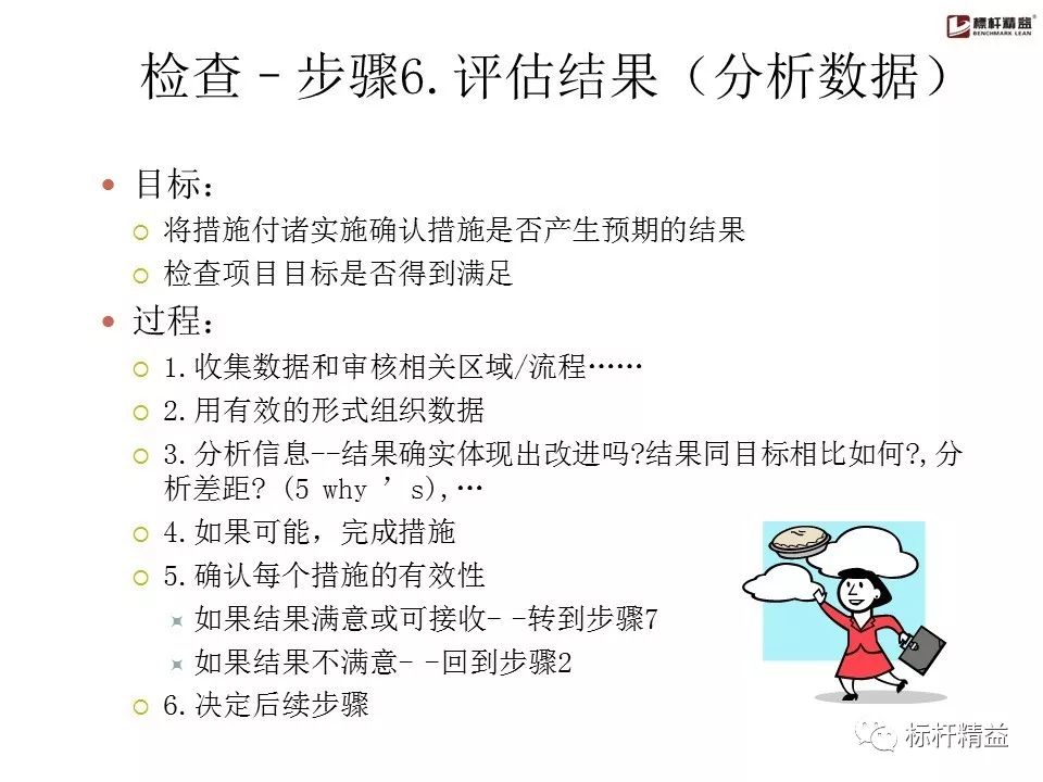 pdca是精益管理方法吗,pdca计划超实用表格