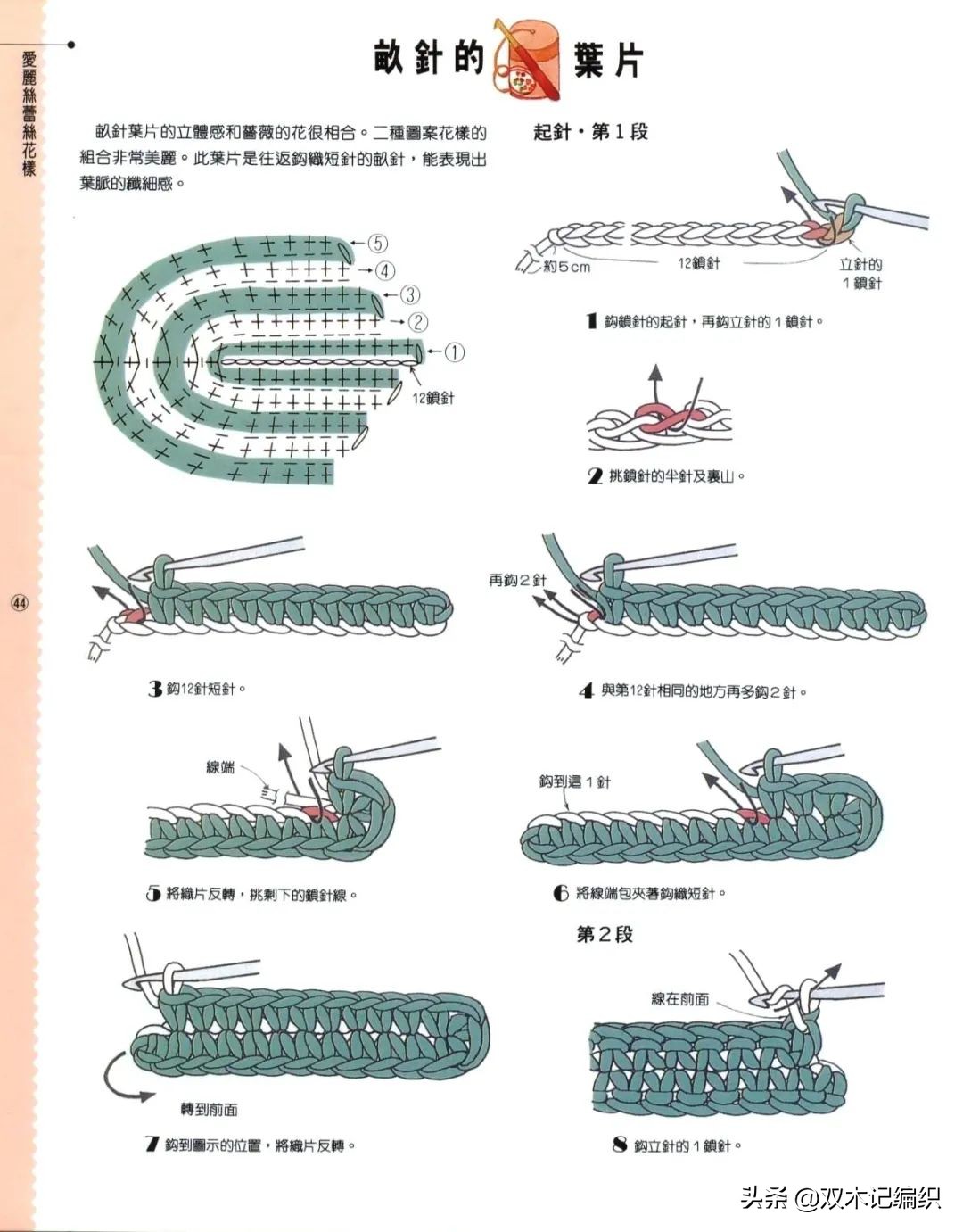 爱尔兰花和叶子大全，最令人心动的钩编之法
