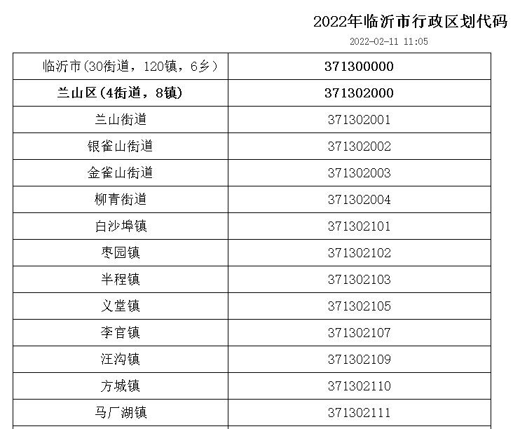 兰山区街道划分示意图,兰山区区划调整