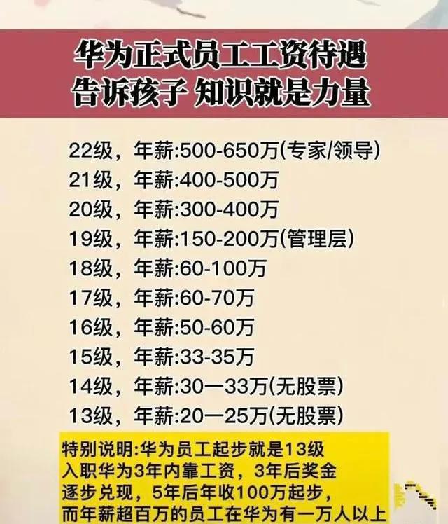还有什么和计算机一样的好专业吗,有哪些专业和计算机类似