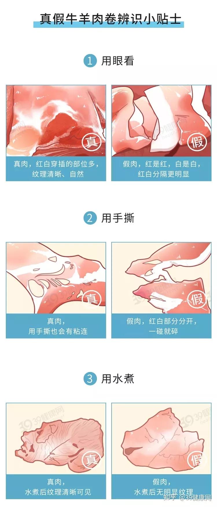 羊肉串假羊肉 (怎么辨别羊肉串是不是真的羊肉)