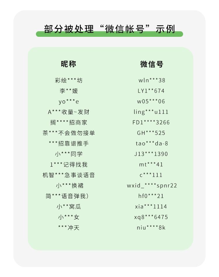 遇到这类账号，请你反手一个“投诉”！