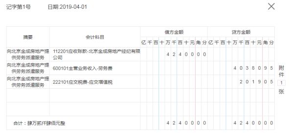 劳务派遣会计核算规定,劳务派遣会计实务做账流程