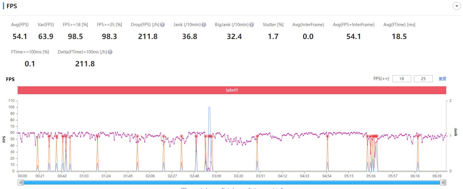安兔兔跑分40万的骁龙芯片,安兔兔破百万芯片