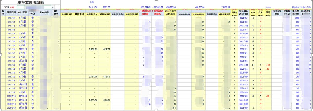 勤哲excel服务器管理软件好用不,勤哲excel服务器无限试用