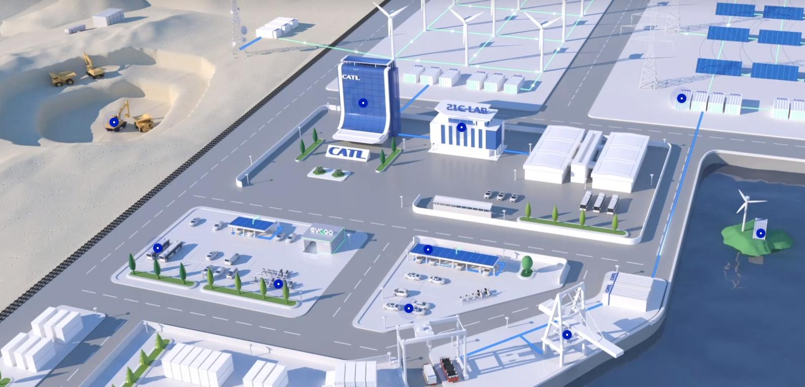 宁德市著名企业,宁德最大工业企业排名