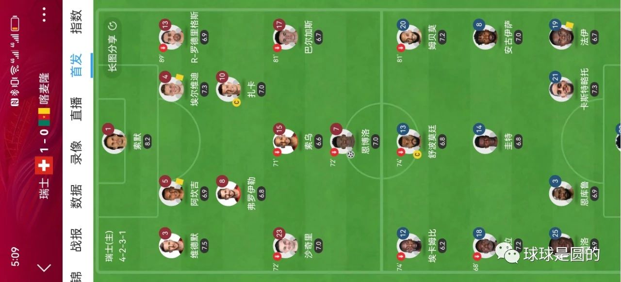 世界杯瑞士塞尔维亚预测,世界杯塞尔维亚vs瑞士视频