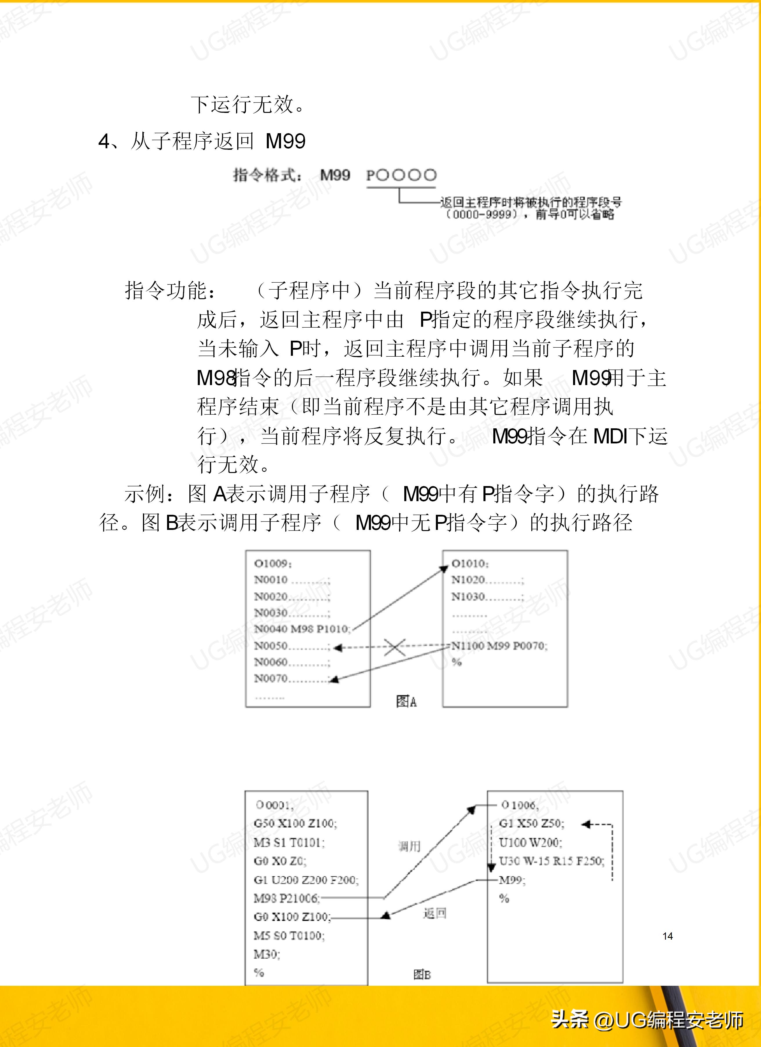 骞垮窞鏁版帶980tdi缂栫▼鏁欏,骞垮窞鏁版帶980tdb缂栫▼瀹炰緥