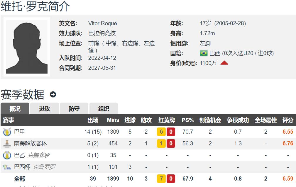 鐨囬┈涔颁汉,鐨囬┈宸磋タ灏忓皢缃楀厠
