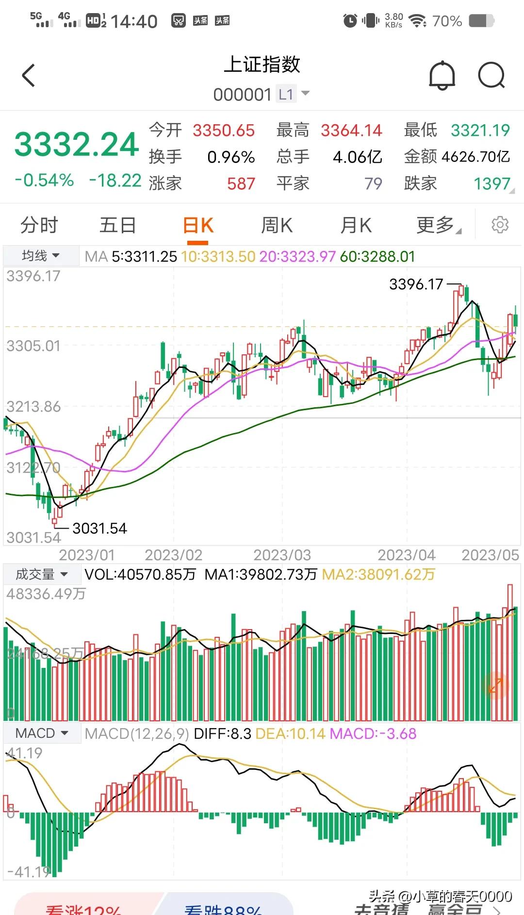 支付宝模拟炒股是免费的吗,支付宝上的模拟炒股
