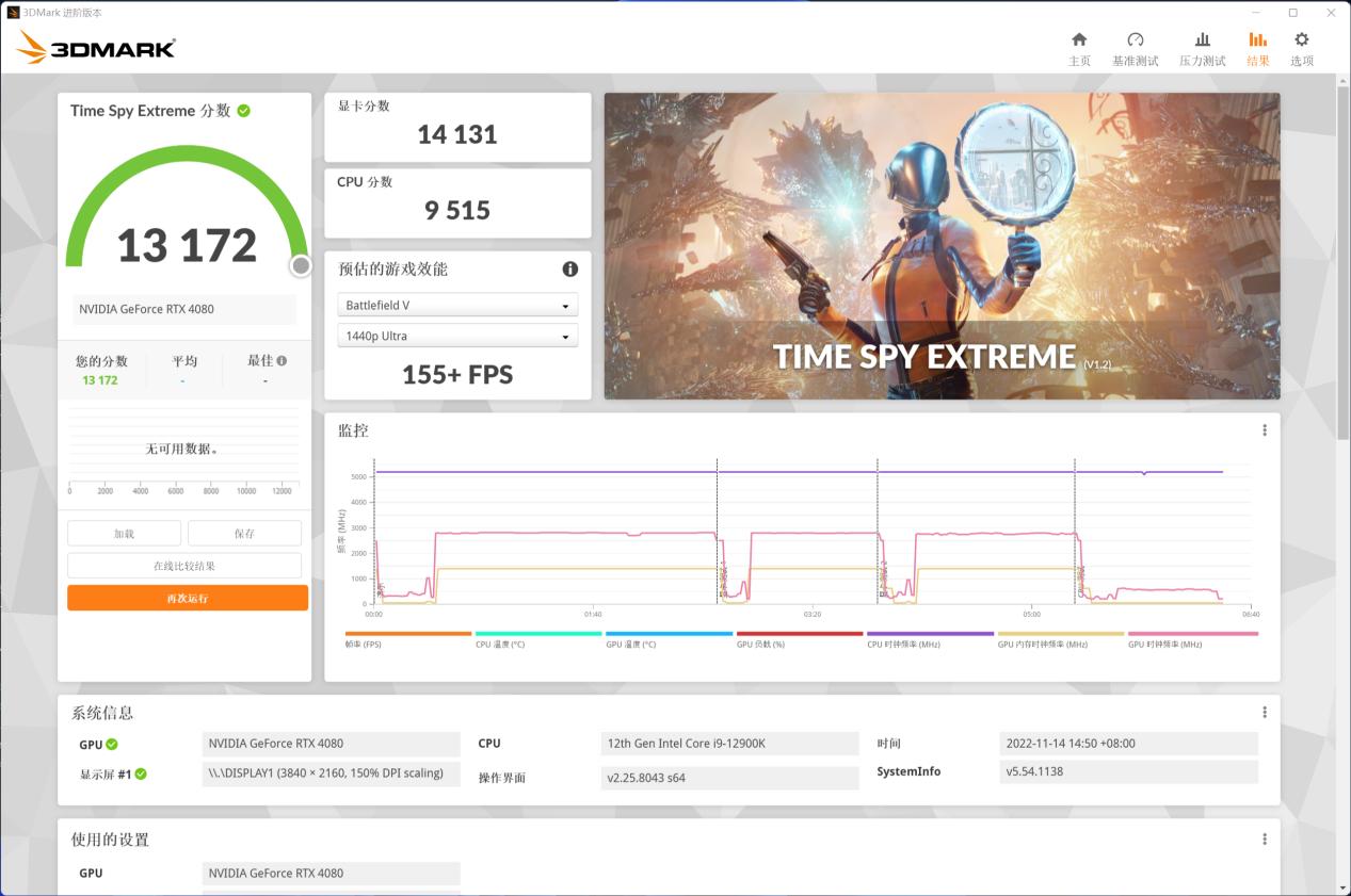 耕升RTX3080显卡,耕升rtx4060ti8g追风版