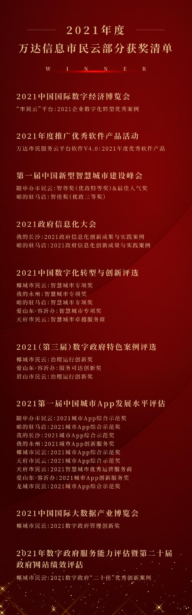 市民云中奖,2017中国智慧城市创新奖