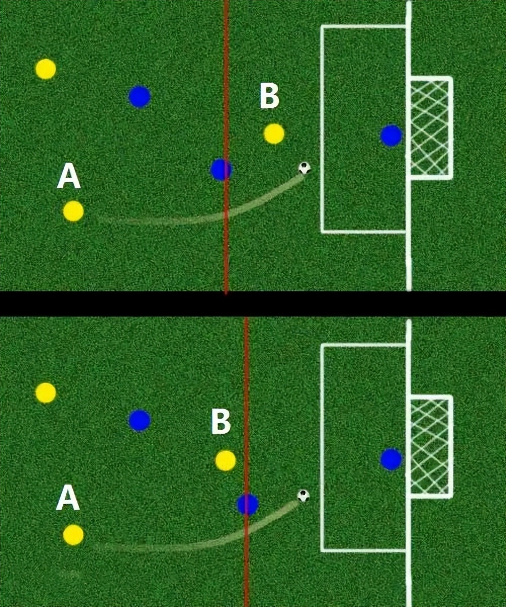 世界杯首个进球被判越位,世界杯首粒进球被吹无效