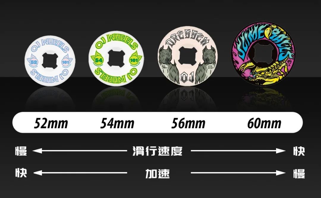 滑板入门教学比较好的博主,滑板入门教学