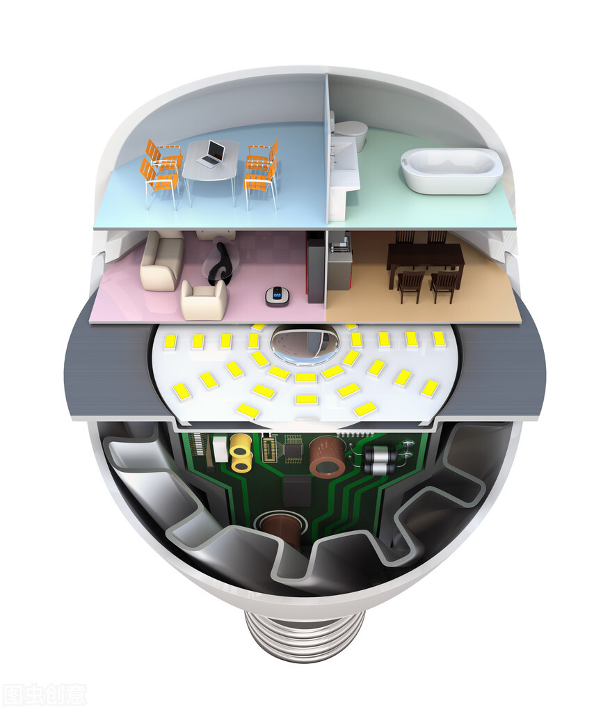 回南天灯具防潮小妙招,回南天灯泡为什么会爆