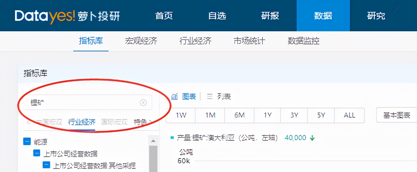 股票投资常用工具,股票基金投资工具怎么用
