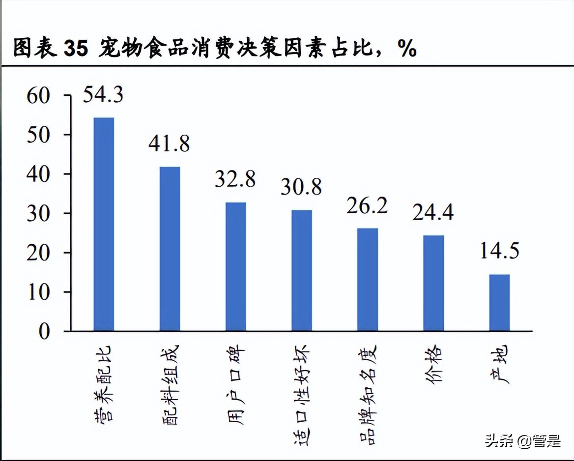 佩蒂股份有10倍潜力吗,佩蒂股份深度分析