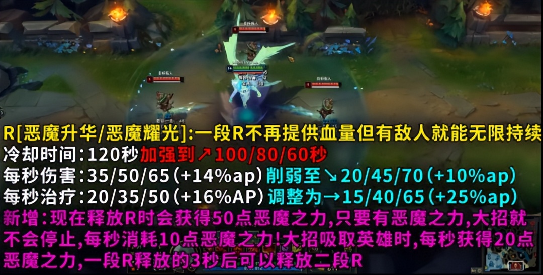 lol乌鸦重做,乌鸦lol技能介绍大改